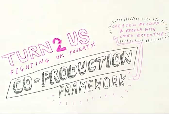 Sketch of co-production values